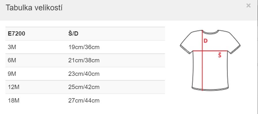 Kojenecké body s potiskem první narozeniny Princ