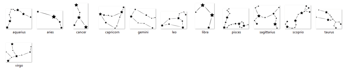 Pánská mikina s potiskem souhvězdí ( znamení)