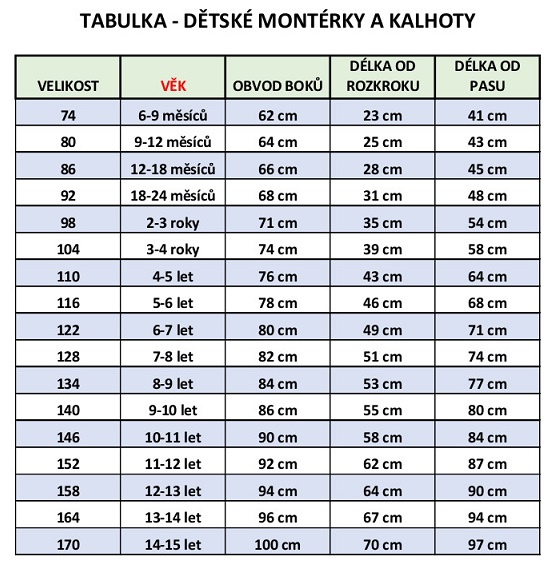 Dětské montérky s výšivkou jména šedo-modré