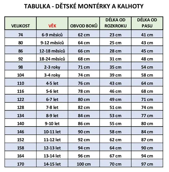 Dětské montérky s výšivkou modro- oranžové