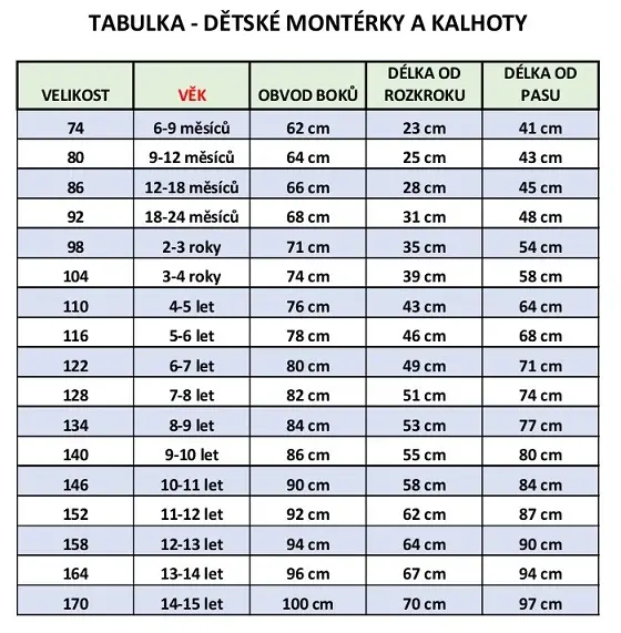 Dětské montérky maskáč