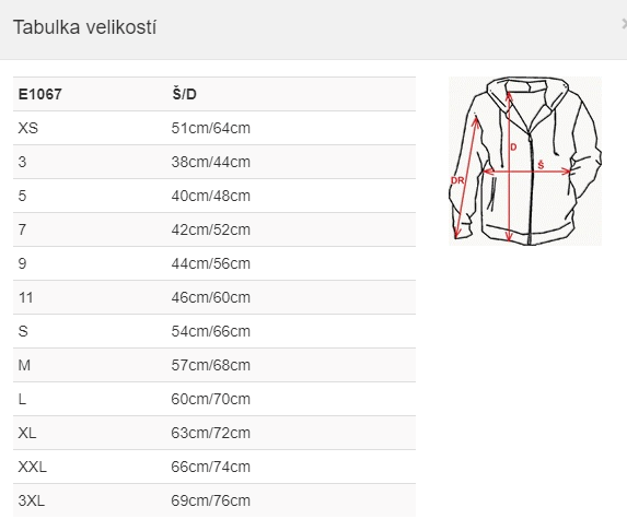 Pánská mikina s potiskem souhvězdí ( znamení)